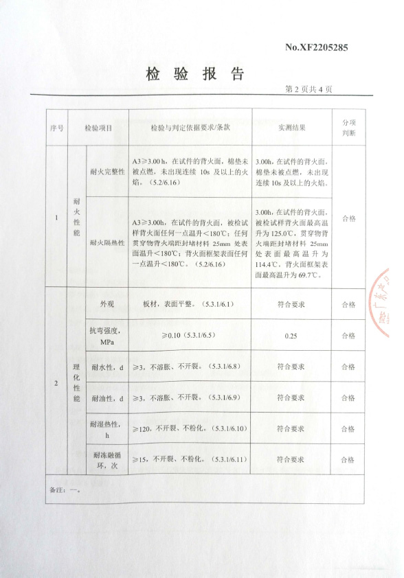 防火封堵板材DC-A3型式試驗(yàn)報告